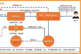 稳定输出！诺曼-鲍威尔半场7中4贡献10分 三分3中2